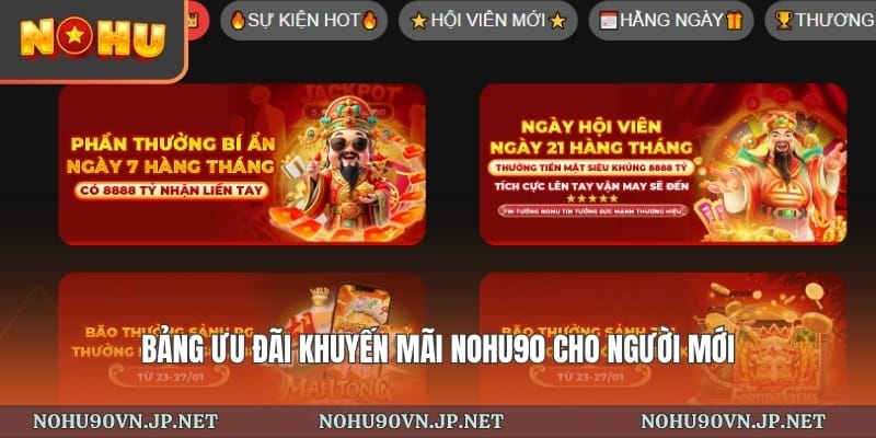 Bảng ưu đãi khuyến mãi Nohu90 cho người mới