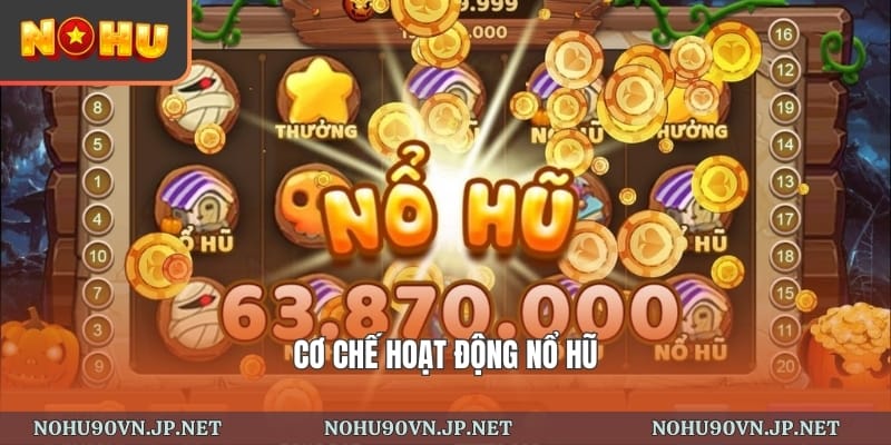 cơ chế tích lũy hũ thưởng trong nổ hũ