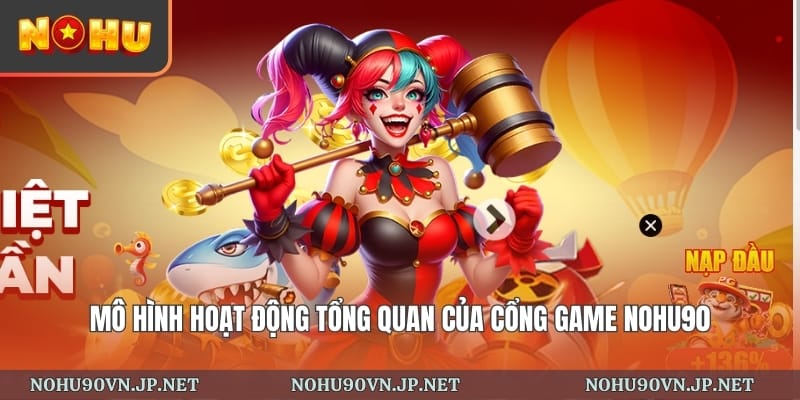 mô hình hoạt động tổng quan của cổng game Nohu90