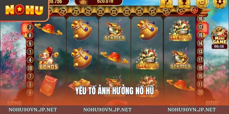 yếu tố ảnh hưởng cảm nhận tỷ lệ nổ hũ